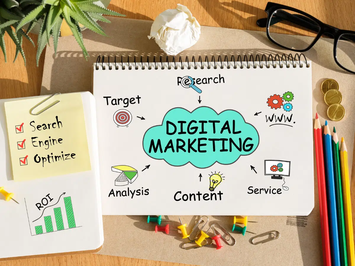 future of digital marketing