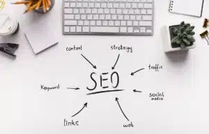 Long Island SEO company